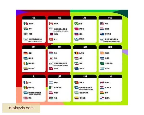 聚焦2026世界杯投注策略解析与风险控制全方位指南