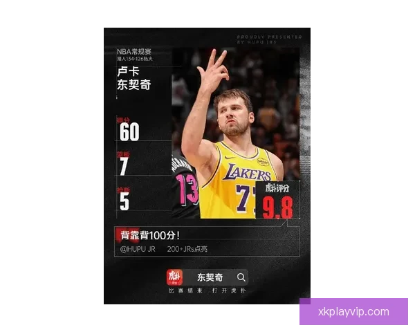 东契奇狂砍43分创纪录 湖人客场六连战收获五胜 东契奇狂砍43分创纪录 湖人客场六连战收获五胜