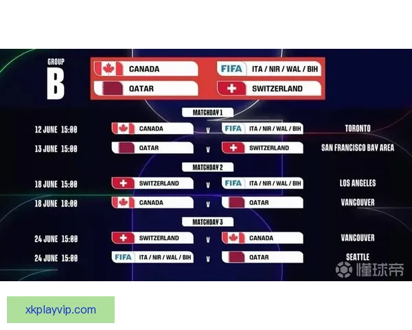 2026年世界杯举办国家与赛程安排全解析