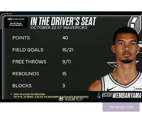 弗拉格生涯第8次单场30+ 1数据超越东契奇杜兰特升至历史第3