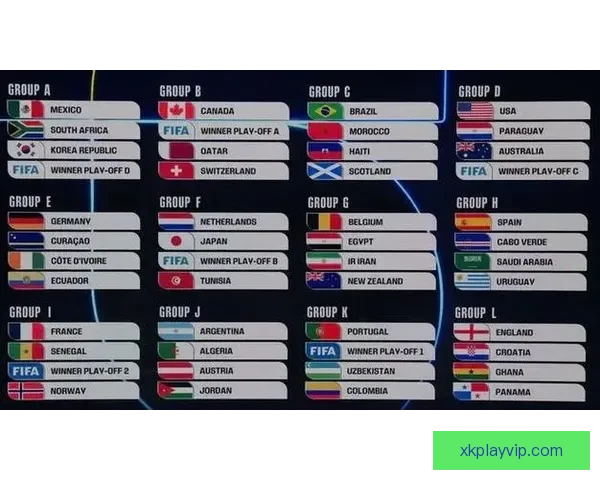 2026年世界杯主办城市揭晓 全球赛事分布与各地特色文化探索