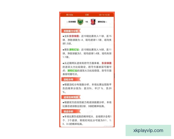 世界杯买球赔率最新解析与各热门球队胜率全面预测指南