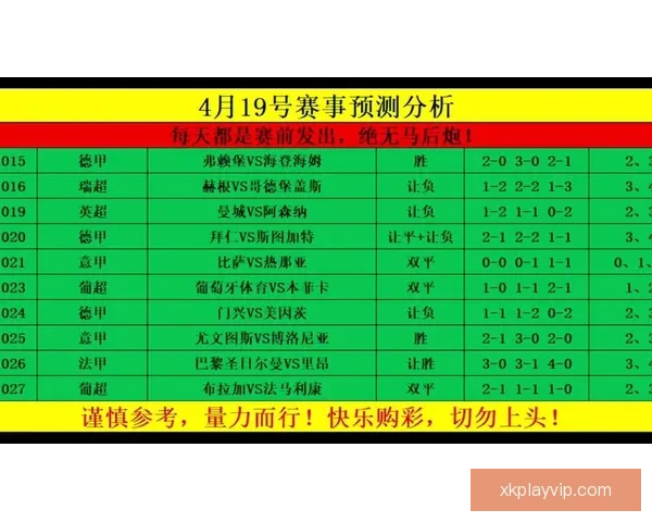 最新世界杯竞猜平台分析与推荐 让你轻松预测赛事结果