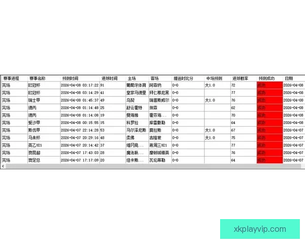 世界杯买球赔率最新解析与各热门球队胜率全面预测指南